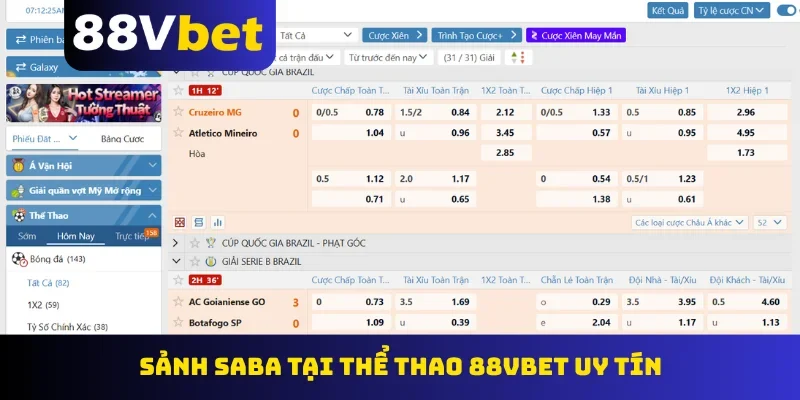 Sảnh SABA tại thể thao 88Vbet uy tín